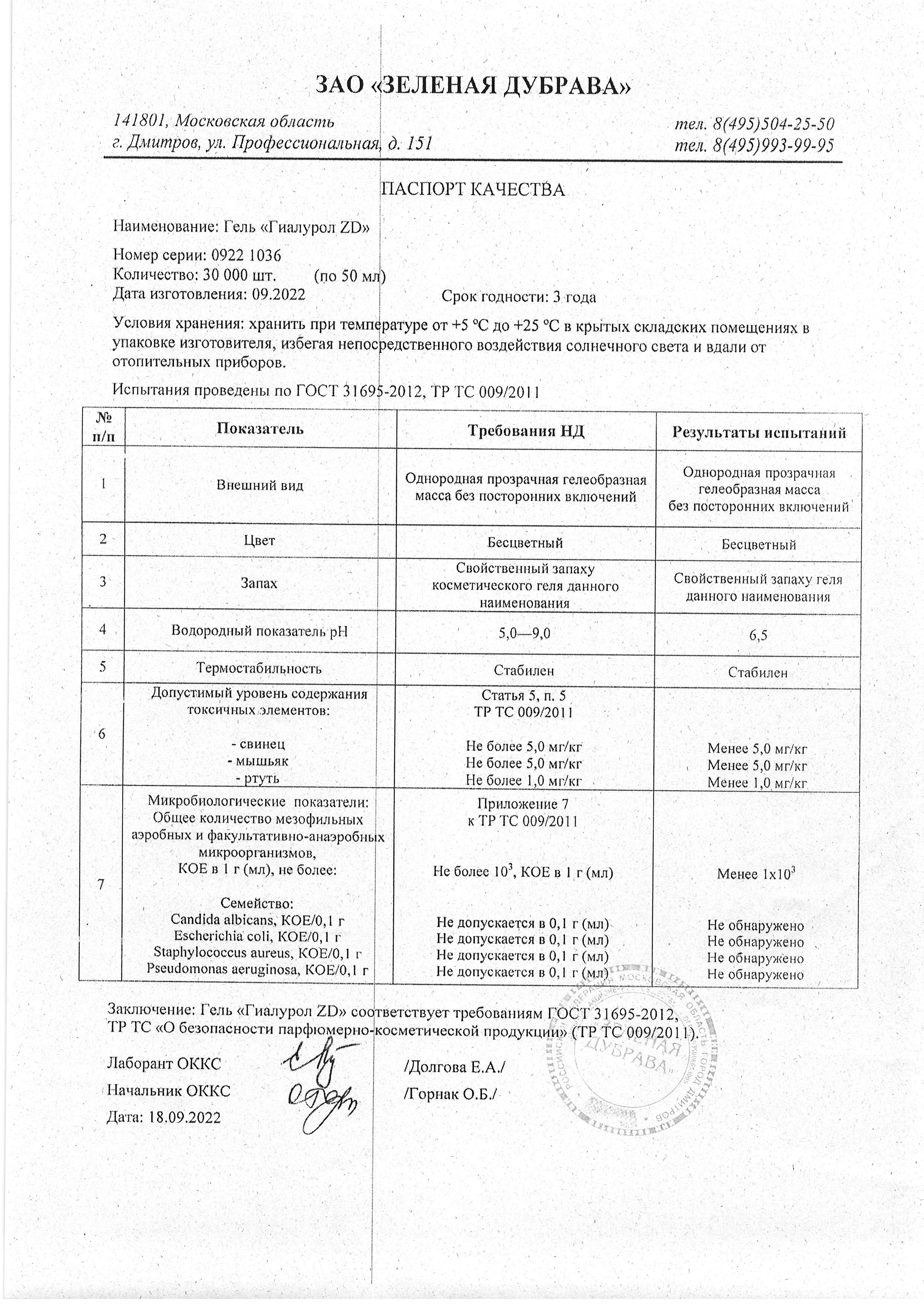 Паспорт №092022